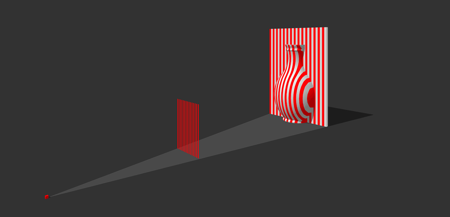 Structured light