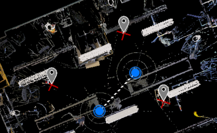 Targets with geotags and red crosses