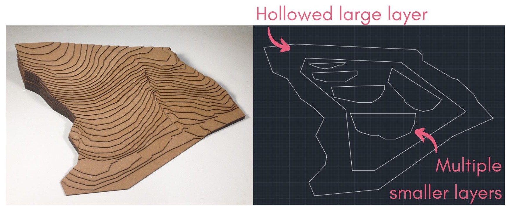 Hollowing out layer by layer laser cut 3D models