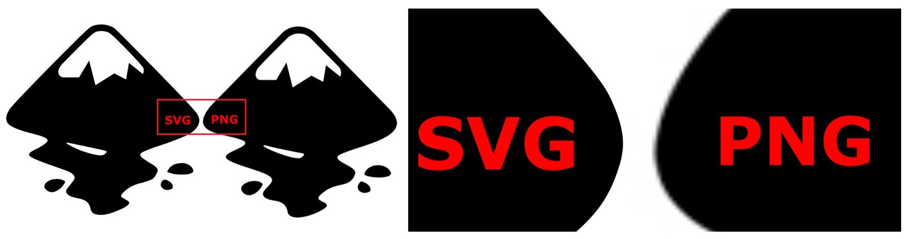 PNG vs SVG
