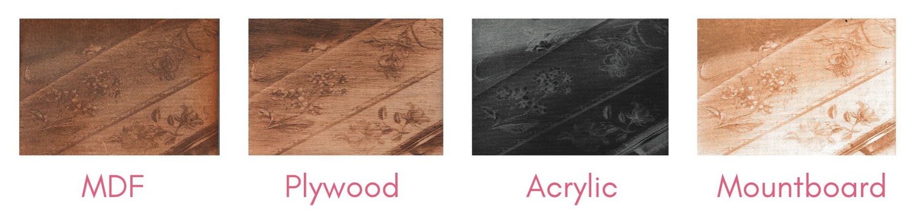 Rastering on different materials