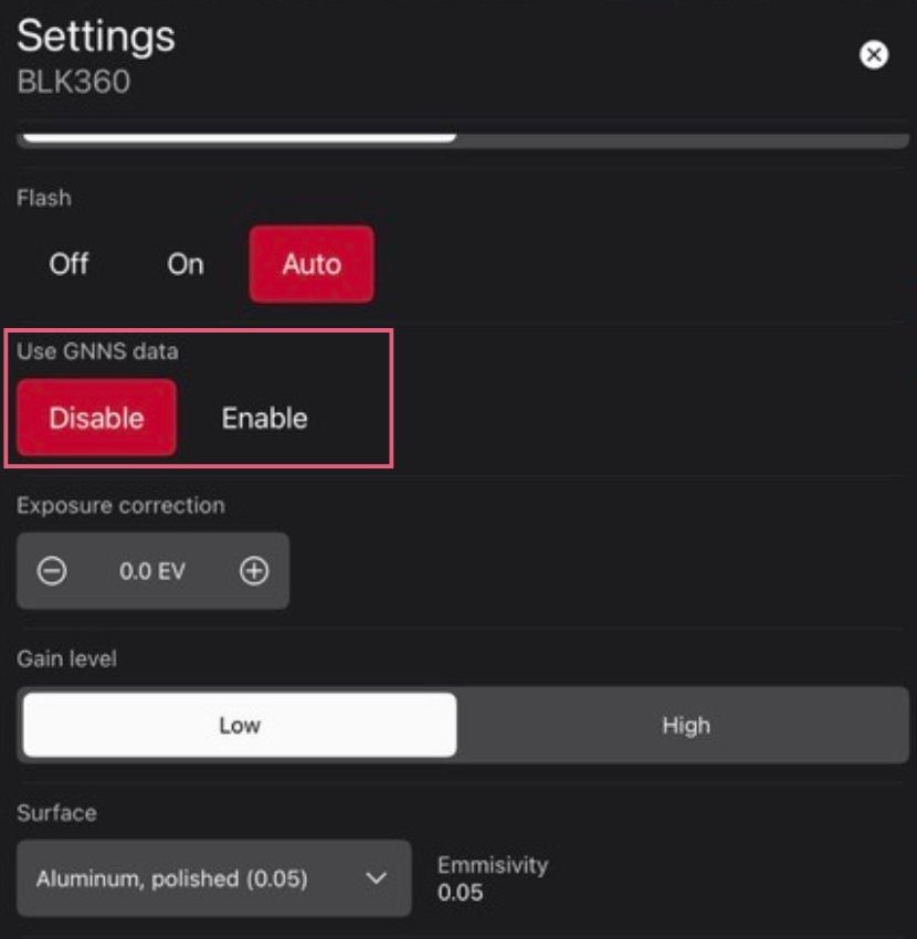 Use GNNS Data