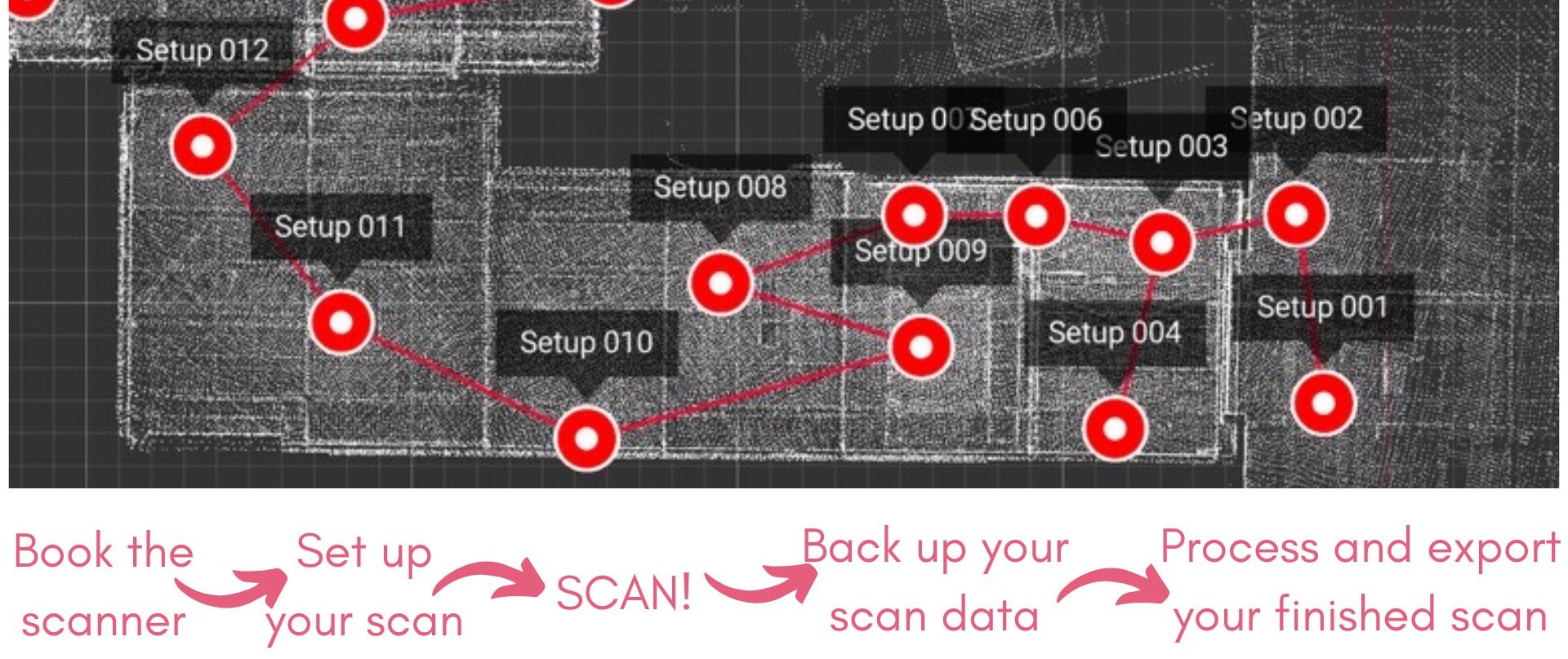 Workflow header image