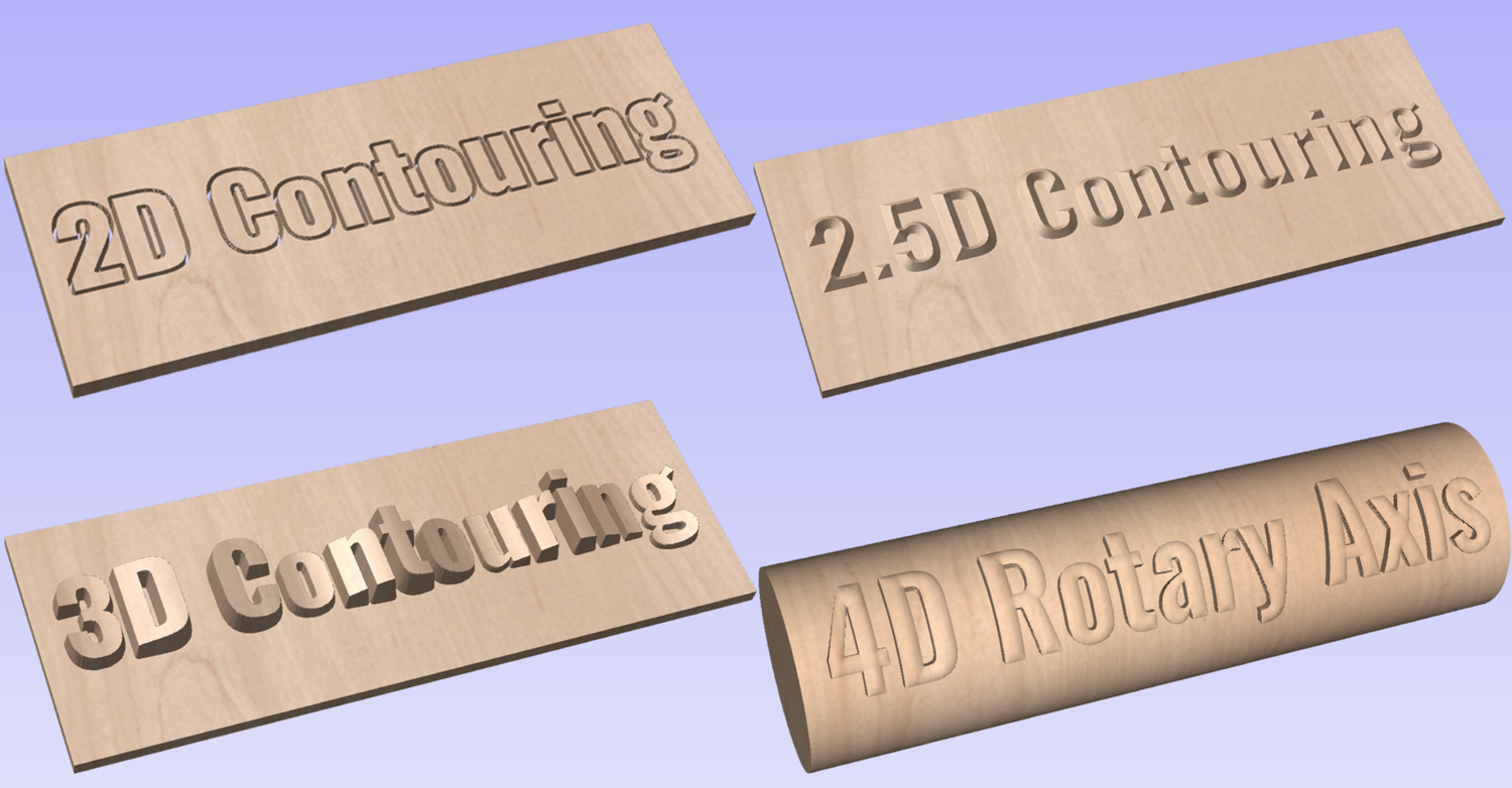 2d vs 2.5d vs 3d milling