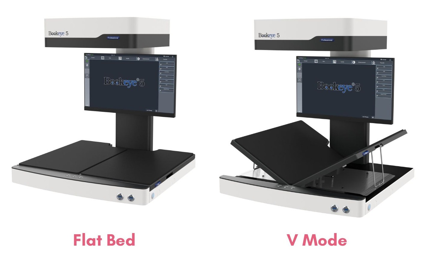 BookEye flatbed vs v mode