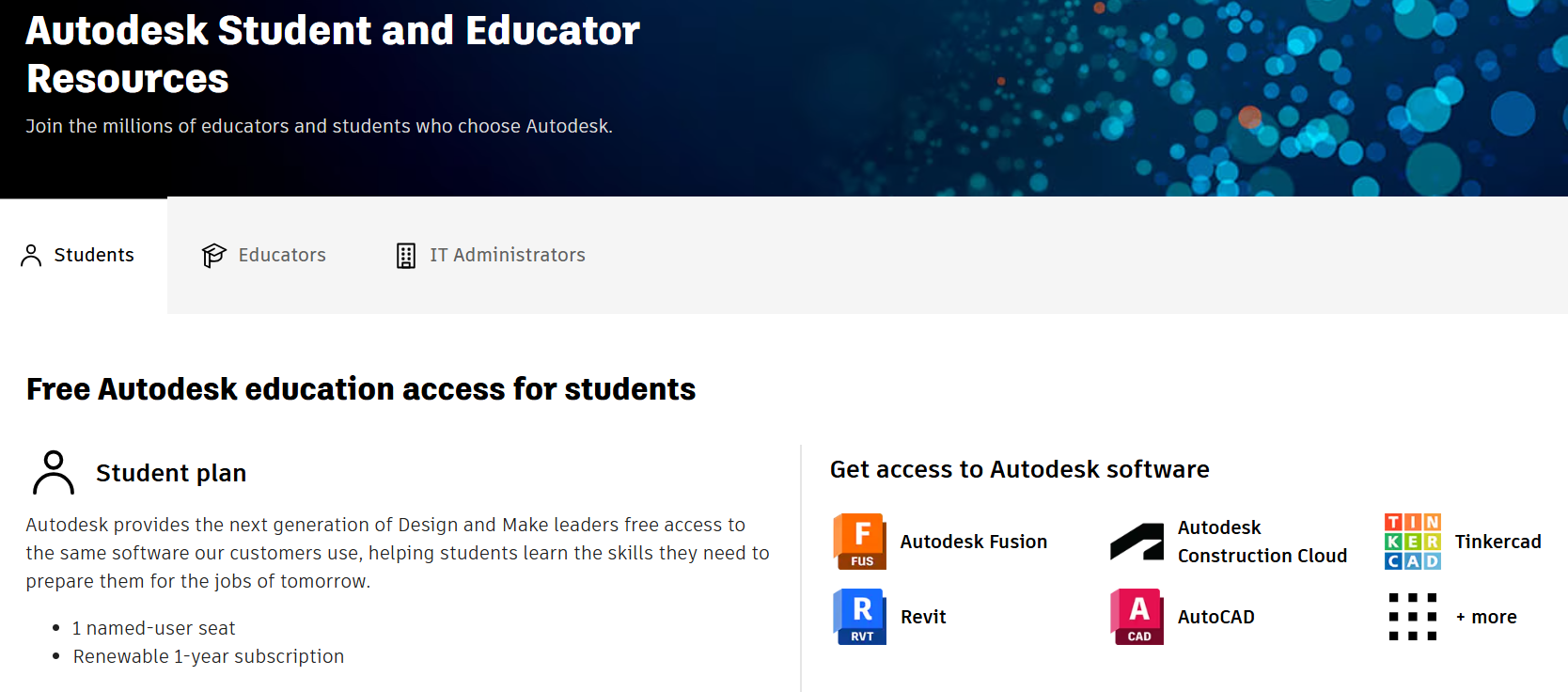 Educational license