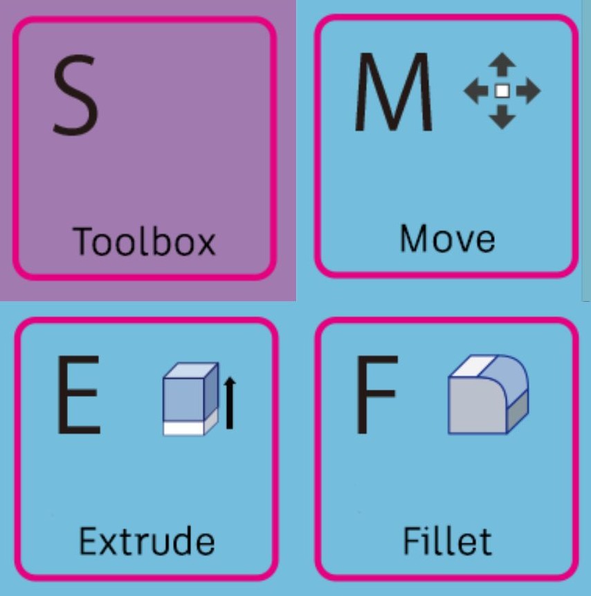 Fusion 360 keyboard shortcuts