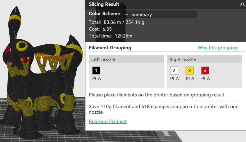 H2D filament groupings