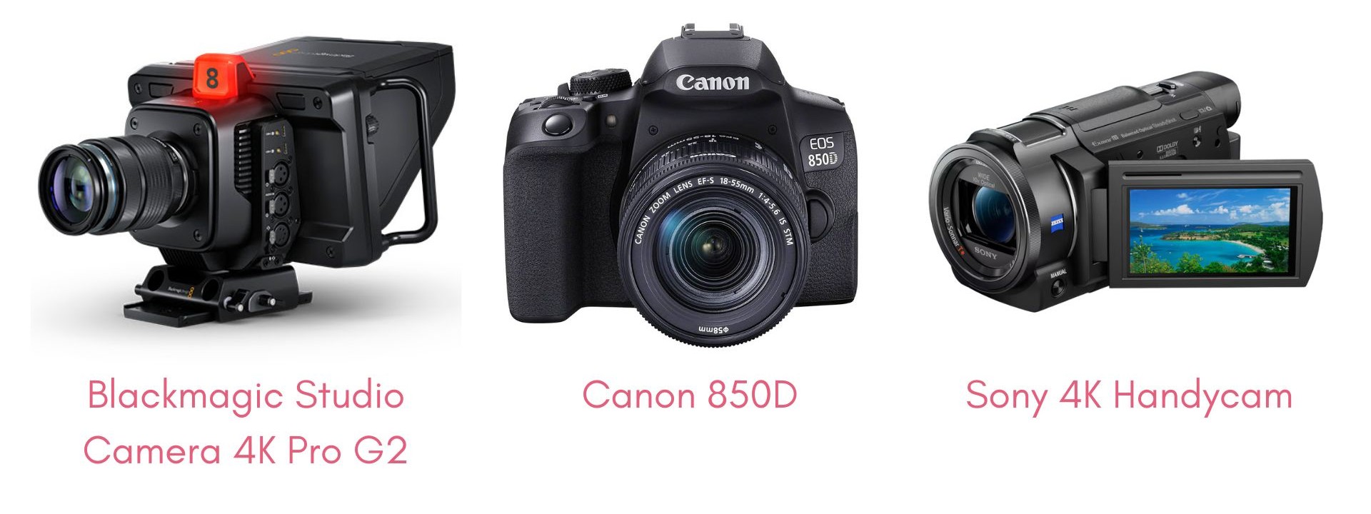 Digital transformation suite cameras
